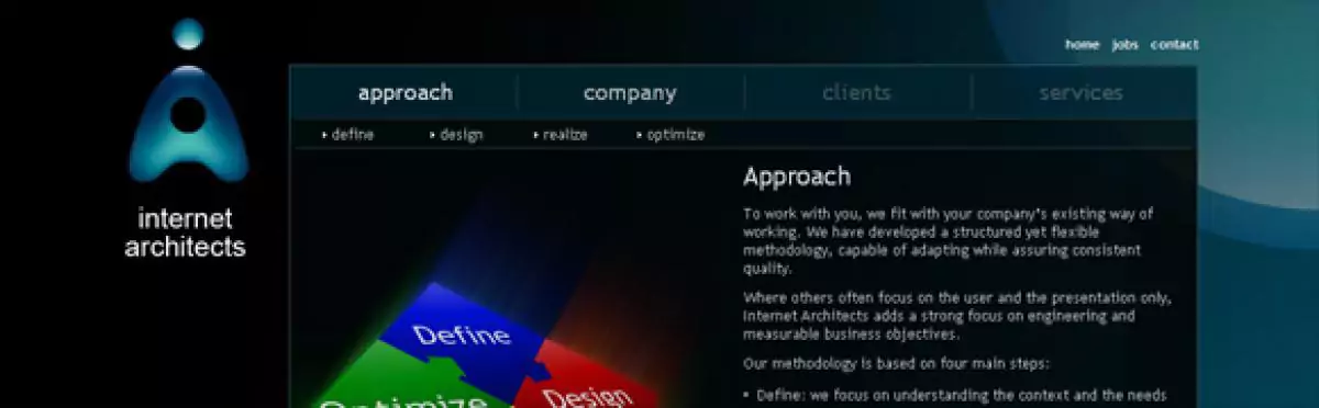 screencap of the internetarchitects.be site