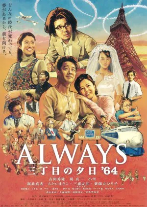 Always: Sunset on Third Street '64 poster