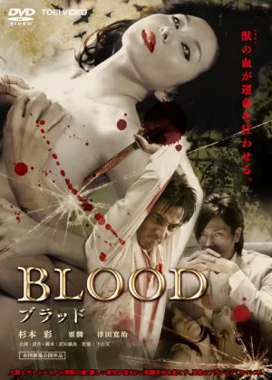 Blood poster