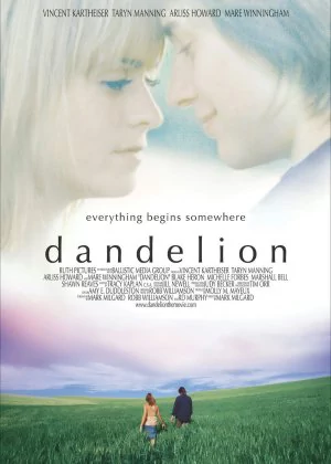 Dandelion poster