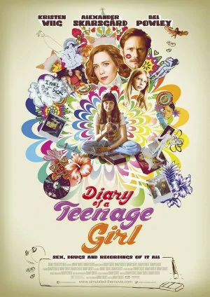 The Diary of a Teenage Girl poster