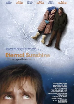 Eternal Sunshine of the Spotless Mind poster