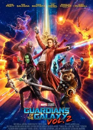 Guardians of the Galaxy 2 poster