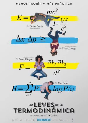 The Laws of Thermodynamics poster