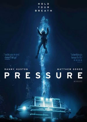 Pressure poster