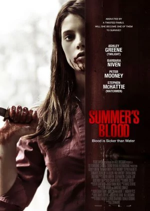 Summer's Blood poster