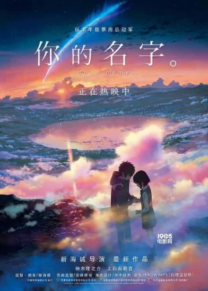 Kimi no Na wa (Your Name): A Review and Full Recommendation on